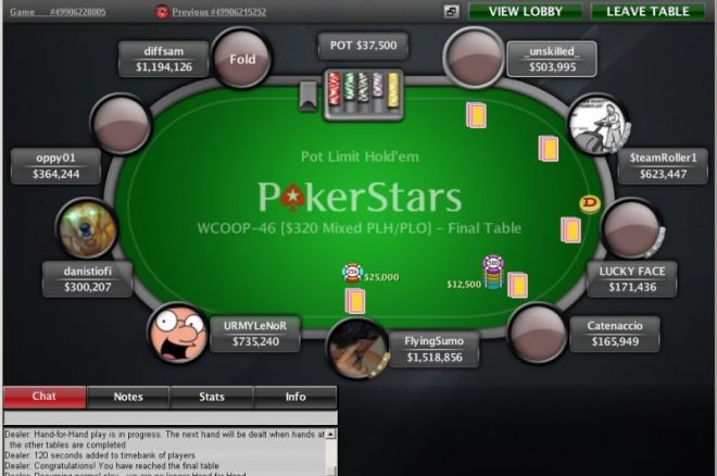 WCOOP 2010: Събитие #46 - Българите diffsam и danistiofi на финална маса в $320 Mixed PLH/PLO 0001 WCOOP 2010: Събитие #46 - Българите diffsam и danistiofi на финална маса в $320 Mixed PLH/PLO 0001