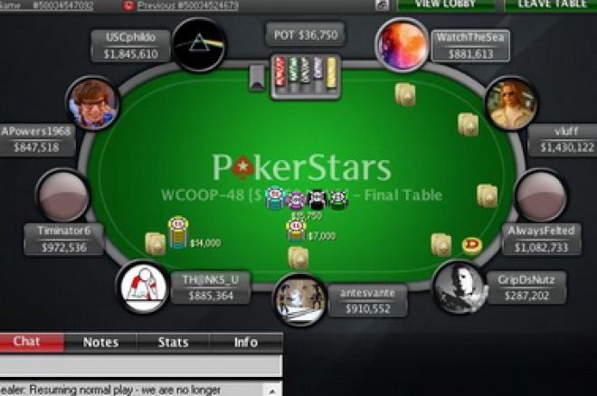 PokerStars World Championship of Online Poker (WCOOP) 2010 : résultats des derniers tournois (Event 48-51).