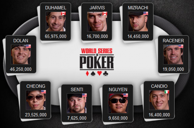 wsop november nine wsop november nine