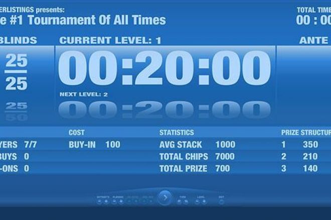Ar didelis pradinis žetonų kiekis yra gerai pokerio turnyrams? 0001 Ar didelis pradinis žetonų kiekis yra gerai pokerio turnyrams? 0001
