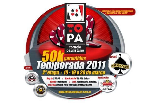 Torneio Paulistano 2011