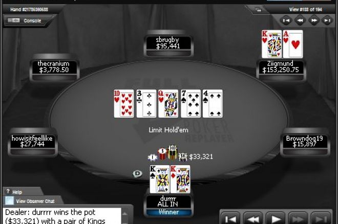 Full Tilt Poker Full Tilt Poker