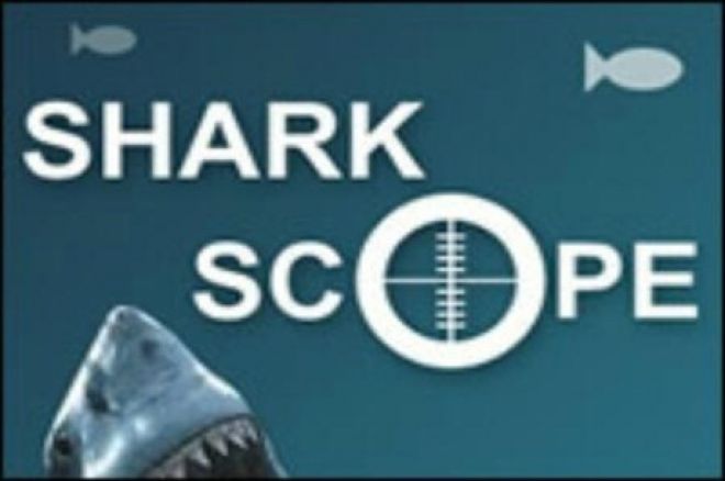 Sharkscope deja de ofrecer datos de Full Tilt Poker 0001