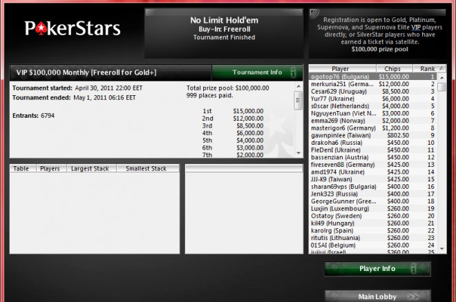 ogotop76 pokerstars ogotop76 pokerstars