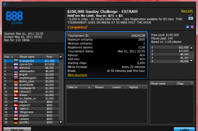 $100,000 Sunday Challenge $100,000 Sunday Challenge