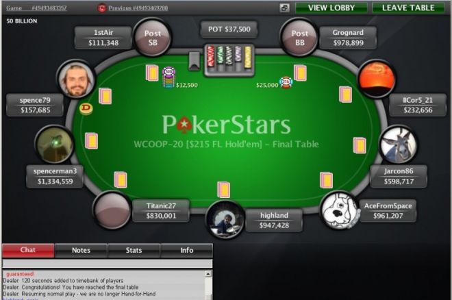 Limit Holdem - parę podstawowych rad 0001 Limit Holdem - parę podstawowych rad 0001