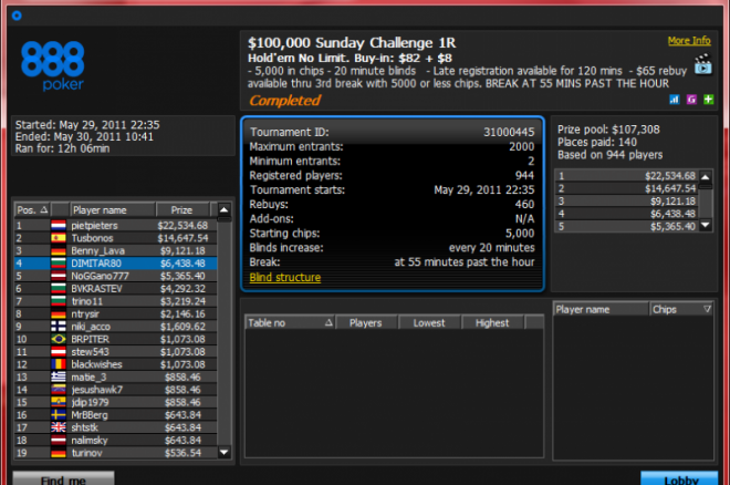 888poker sunday challenge 888poker sunday challenge