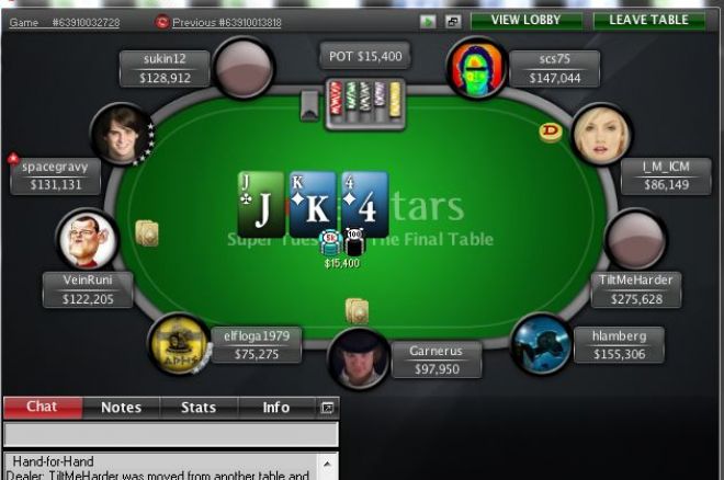 Spēlētājs no Latvijas uzvar PokerStars Super Tuesday turnīrā! 0001 Spēlētājs no Latvijas uzvar PokerStars Super Tuesday turnīrā! 0001