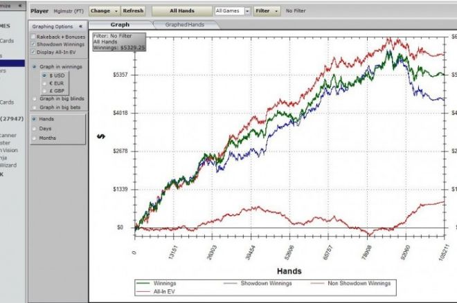 扑克软件神作-Hold'Em Manager 0001 扑克软件神作-Hold'Em Manager 0001