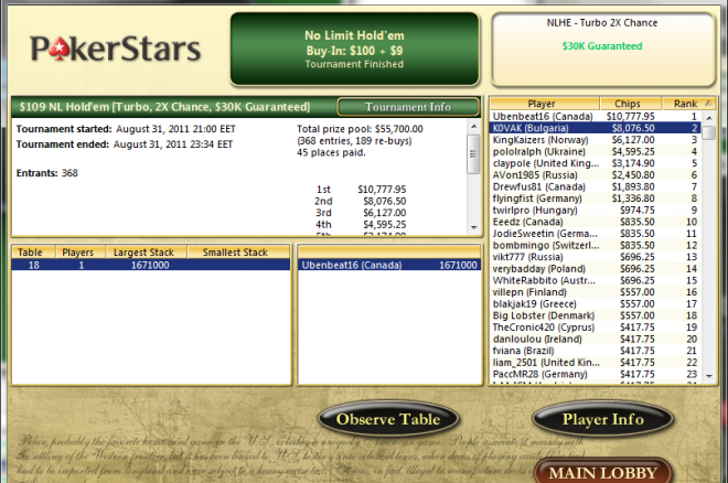 K0VAK PokerStars K0VAK PokerStars