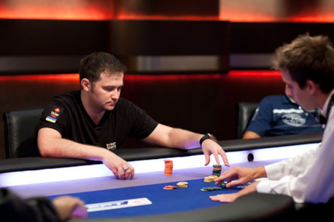 GPI reitingas: savaitė be didelių pokyčių 0001 GPI reitingas: savaitė be didelių pokyčių 0001