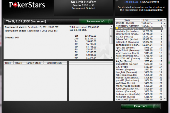 Ares0966 PokerStars Ares0966 PokerStars