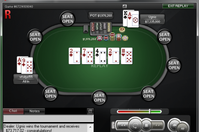 WCOOP tiesiogiai: Ugnis laimi WCOOP apyrankę!!!! 0001 WCOOP tiesiogiai: Ugnis laimi WCOOP apyrankę!!!! 0001