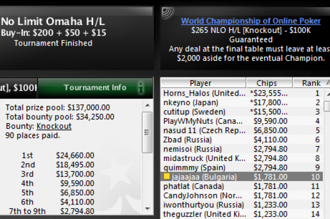 jajaajaa WCOOP jajaajaa WCOOP