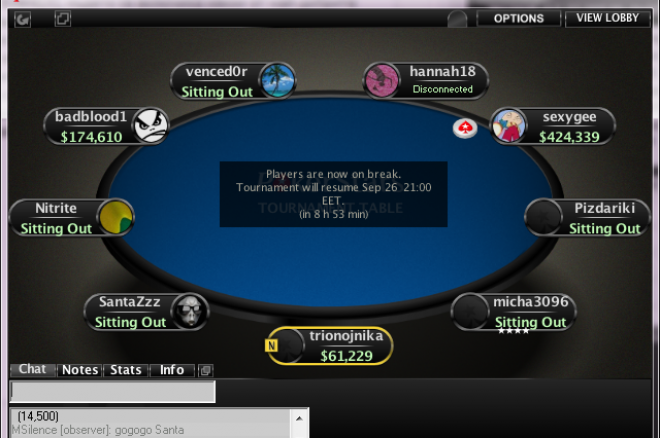 trionojnika pokerstars trionojnika pokerstars