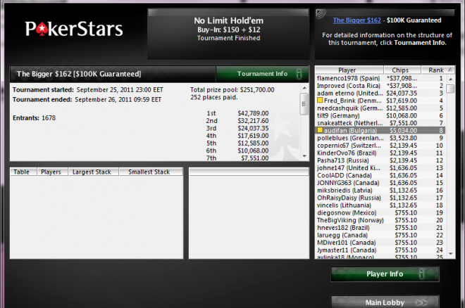 audifan pokerstars the bigger audifan pokerstars the bigger