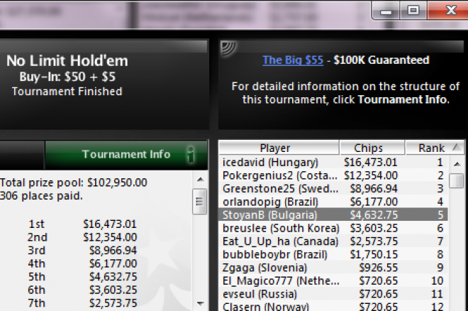 StoyanB pokerstars StoyanB pokerstars