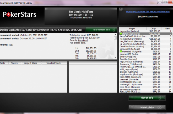 stotaka pokerstars stotaka pokerstars