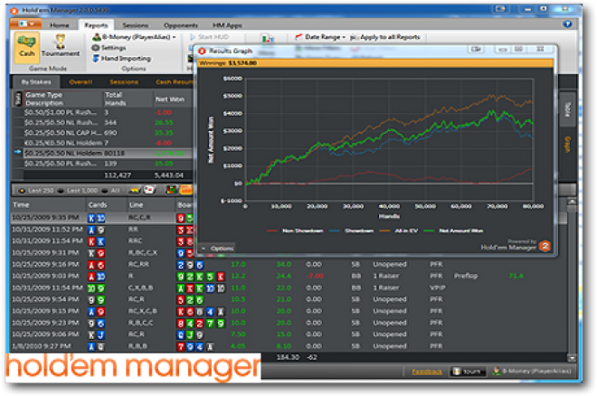 Holdem Manager 2 disponible (Poker Tracker) 0001