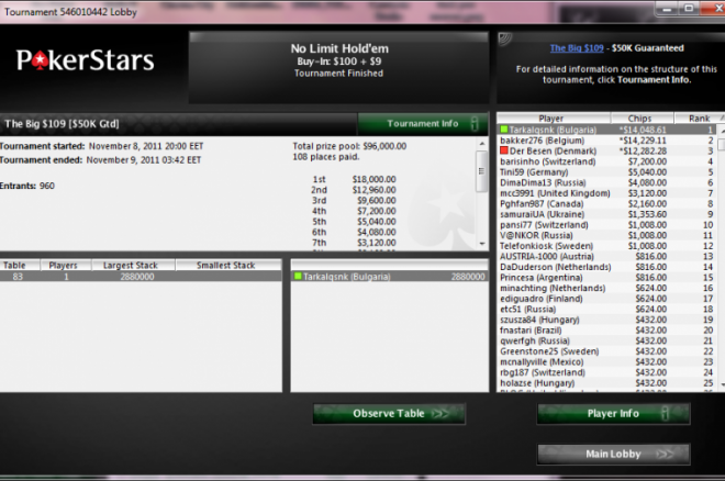Tarkalqsnk pokerstars the big Tarkalqsnk pokerstars the big