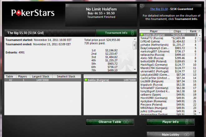 bak6a pokerstars the big bak6a pokerstars the big