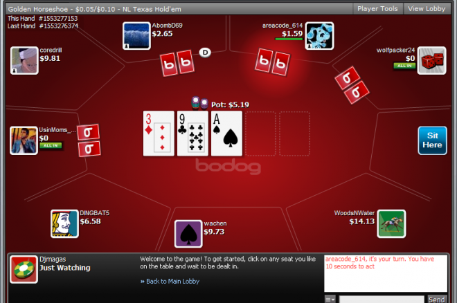Bodog novým updatom spôsobil masívny odchod hráčov 0001 Bodog novým updatom spôsobil masívny odchod hráčov 0001