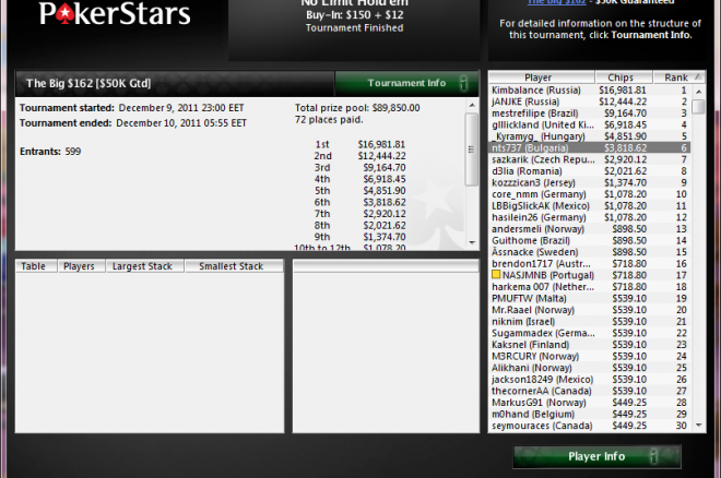 nts737 Pokerstars nts737 Pokerstars