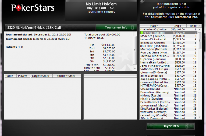 FeriBo pokerstars FeriBo pokerstars