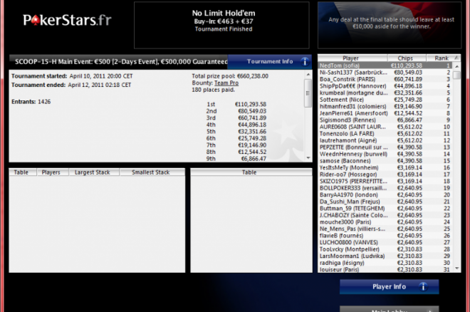 NedTom pokerstars.fr NedTom pokerstars.fr