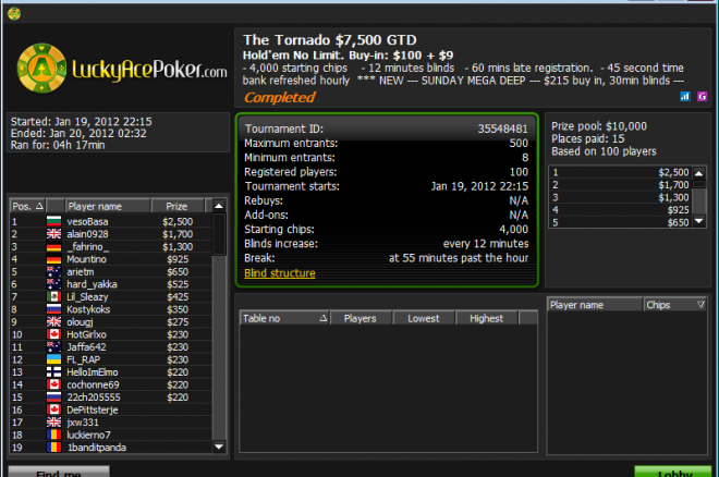 vesobasa 888 poker vesobasa 888 poker