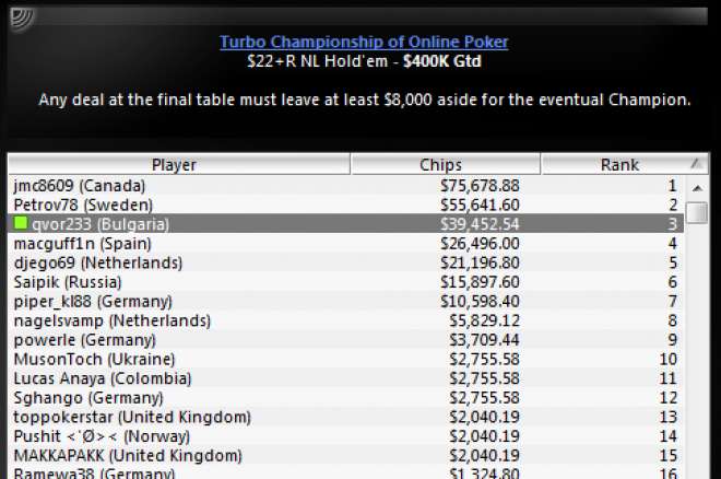 qvor233 pokerstars tcoop qvor233 pokerstars tcoop