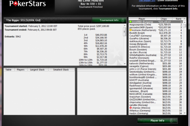 Ares0966 PokerStars the big Ares0966 PokerStars the big