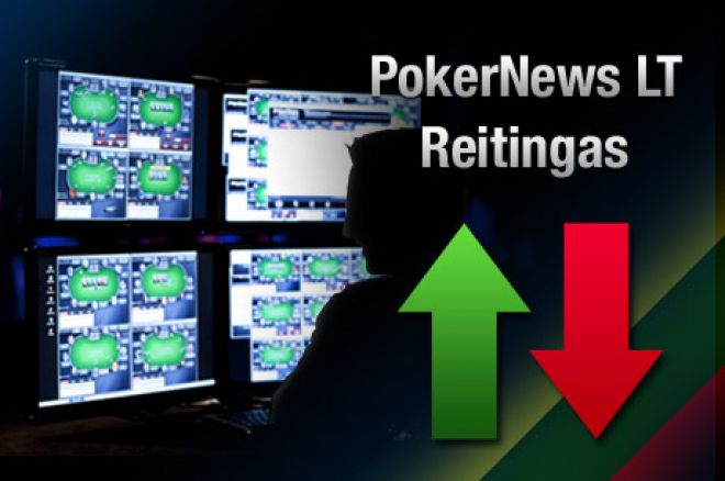 PokerNews Reitingas PokerNews Reitingas