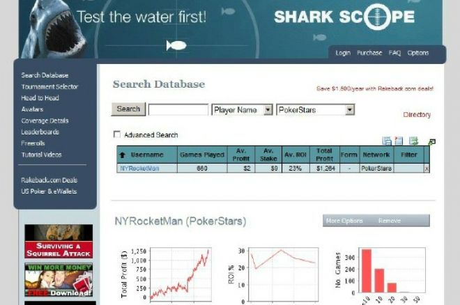 PokerStars útočí i na Sharkscope a Official Poker Rankings 0001 PokerStars útočí i na Sharkscope a Official Poker Rankings 0001