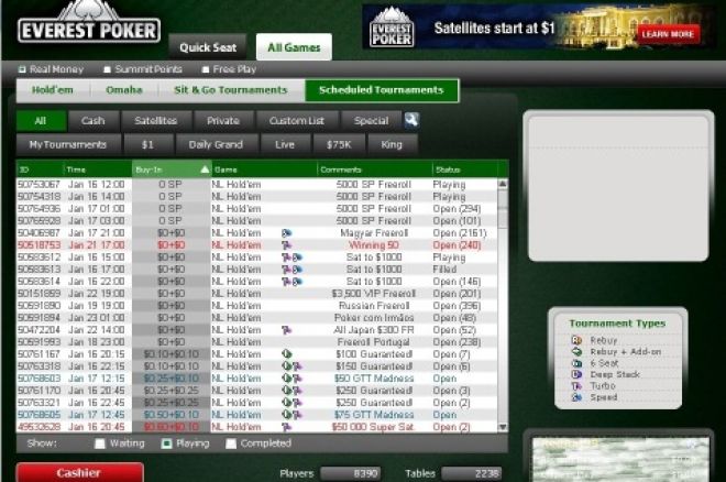 Sit&Go и MTT ранглисти с големи награди всеки месец в Everest Poker 0001 Sit&Go и MTT ранглисти с големи награди всеки месец в Everest Poker 0001
