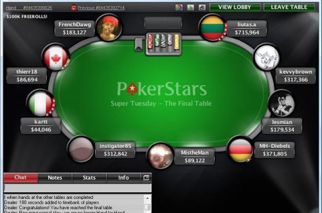 Россиянин instigator85 выиграл PokerStars Super Tuesday 0001 Россиянин instigator85 выиграл PokerStars Super Tuesday 0001