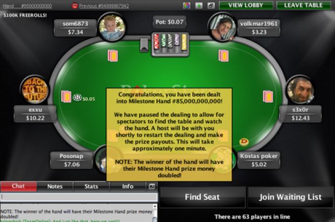 PokerNews Boulevard: "Run it Twice" bij PokerStars, 85 miljardste hand, en meer.. PokerNews Boulevard: "Run it Twice" bij PokerStars, 85 miljardste hand, en meer..