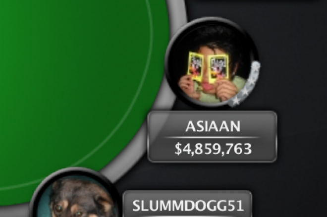 WCOOP 2012 recap - dag 2: Nederlander 'ASIAAN' wint event 2 voor $231.221,20 WCOOP 2012 recap - dag 2: Nederlander 'ASIAAN' wint event 2 voor $231.221,20