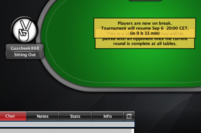 WCOOP 2012 recap - dag 4: Vier Nederlanders bij laatste 64 Heads-Up toernooi WCOOP 2012 recap - dag 4: Vier Nederlanders bij laatste 64 Heads-Up toernooi