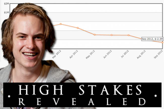 High Stakes Revealed - Blom $2,3 miljoen in de min voor 2012 na weer een zwaar weekend High Stakes Revealed - Blom $2,3 miljoen in de min voor 2012 na weer een zwaar weekend