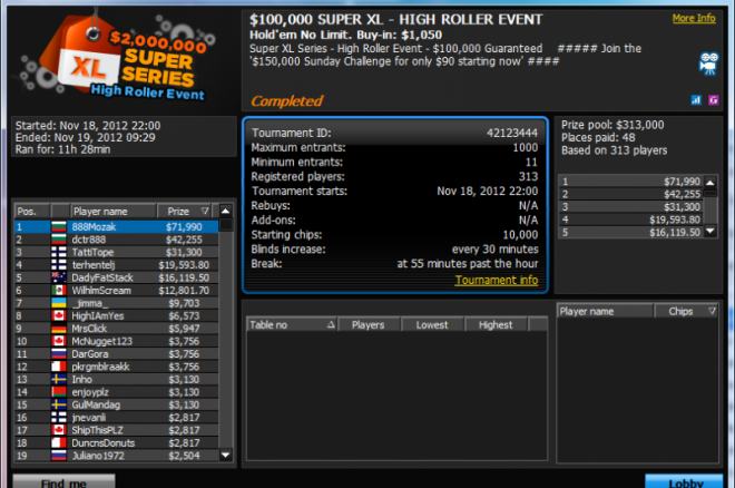 Вилиян Петлешков на върха в 888 Poker Super XL Series High Roller турнира 0001 Вилиян Петлешков на върха в 888 Poker Super XL Series High Roller турнира 0001