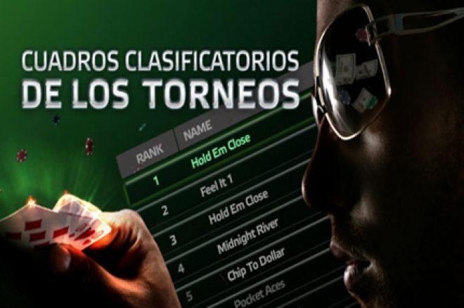 PartyPoker semanal: Cuadros clasificatorios de torneos PartyPoker.es 0001 PartyPoker semanal: Cuadros clasificatorios de torneos PartyPoker.es 0001