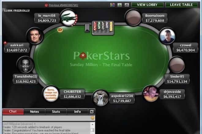 Sieder95 on the Sunday Million final table Sieder95 on the Sunday Million final table