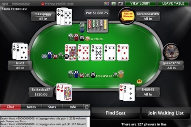 Poker Online: marzo in calo, PokerStars.it in controtendenza 0001
