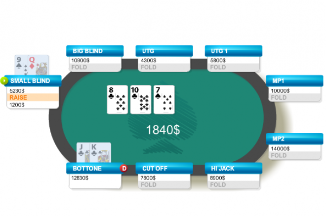 Poker Strategy: monster draw al flop in posizione, che fare? 0001