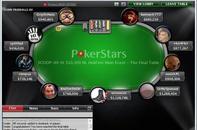 PokerStars a anunțat programul SCOOP 2013 0001