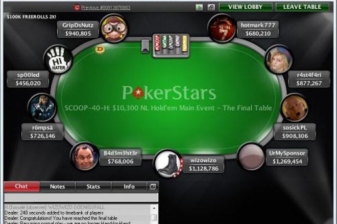 PokerStars Announces 2013 SCOOP Schedule 0001