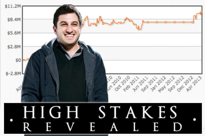 High Stakes Revealed - Phil Galfond passeert de $10 miljoen lifetime profits grens High Stakes Revealed - Phil Galfond passeert de $10 miljoen lifetime profits grens