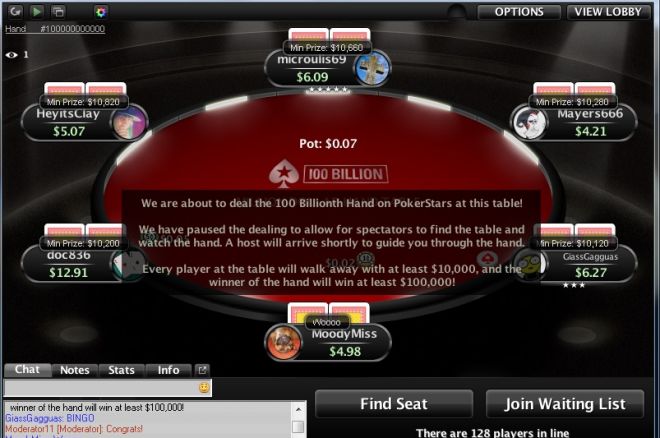 Vakar buvo padalinta 100-milijardinė ranka PokerStars kambaryje. Jos laimėtojui atiteko... 0001 Vakar buvo padalinta 100-milijardinė ranka PokerStars kambaryje. Jos laimėtojui atiteko... 0001