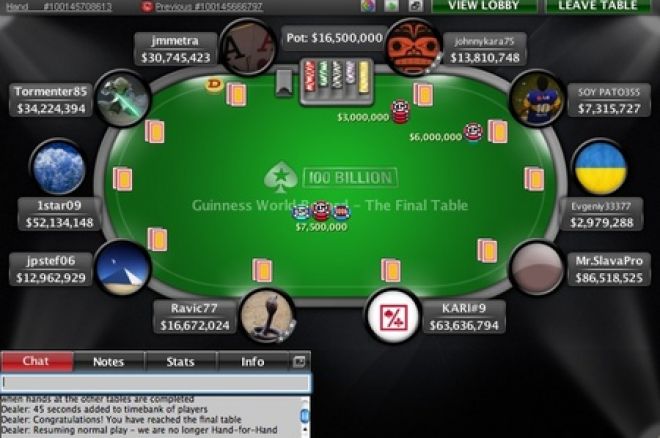 Στην 2η θέση του World Record Tournament o “johnnykara75” 0001 Στην 2η θέση του World Record Tournament o “johnnykara75” 0001